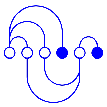 Icon Prozessoptimierung