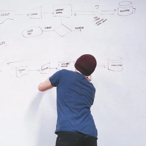 Mitarbeiter zeichnet einen Prozessablauf mit Kästen und Pfeilen auf ein Whiteboard